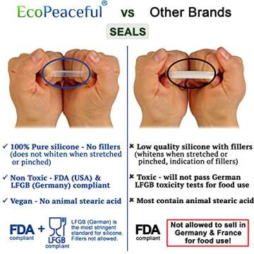 EcoPeaceful 316 Surgical Stainless Steel Mason Jar Lids WIDE Mouth -ORIGINAL DESIGN- Stackable w/Pull-Tab Silicone Seal. Rust-proof, Airtight, Leak-Proof, BPA-Free, PVC-Free, Vegan - Not for Canning