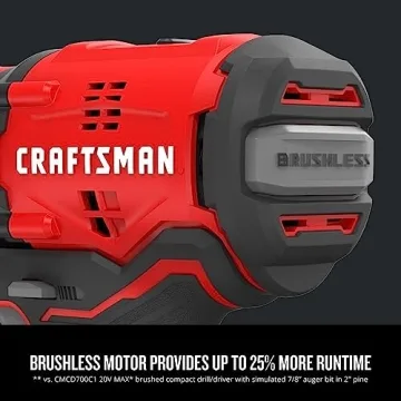 CRAFTSMAN V20 Cordless Drill/Driver Kit for All Users