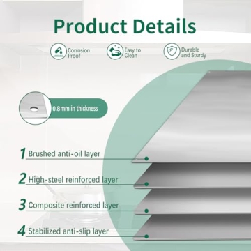 Durable Stainless Steel Backsplash Panel for Kitchen