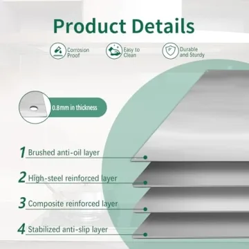 Durable Stainless Steel Backsplash Panel for Kitchen