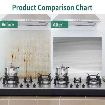 Durable Stainless Steel Backsplash Panel for Kitchen