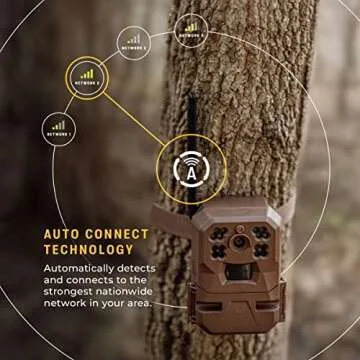 Moultrie Edge Cellular Trail Camera - Top-notch Features