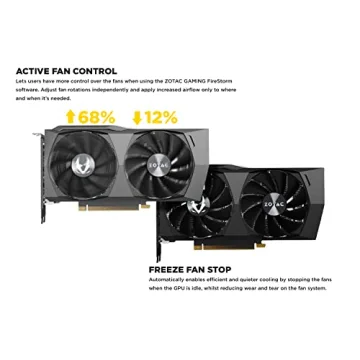 ZOTAC Gaming GeForce RTX 3050 OC 8GB High Performance Graphics