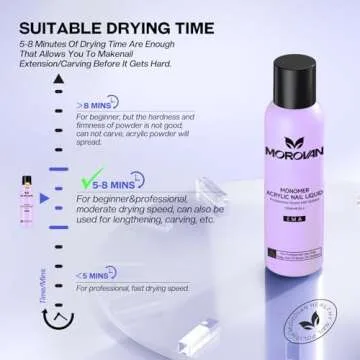 Morovan Monomer Acrylic Nail Liquid 4 oz: Acrylic Liquid Monomer for Acrylic Powder Acrylic Nail Extension with Acrylic Brush for Beginners DIY at home Non-Yellowing