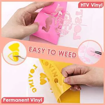 HTVRONT Accessories Bundle for Cricut Joy 38PCS Craft Kit