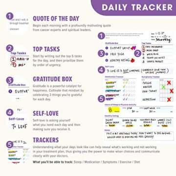 CanPlan Cancer Planner - A Planner Made for Cancer Patients and Caregivers, Best Cancer Gifts for Wo...