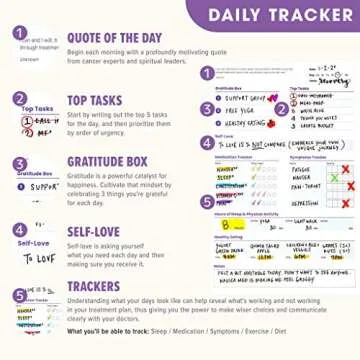 CanPlan Cancer Planner - A Planner Made for Cancer Patients and Caregivers, Best Cancer Gifts for Wo...