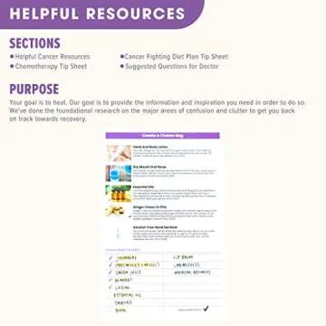 CanPlan Cancer Planner for Patients and Caregivers