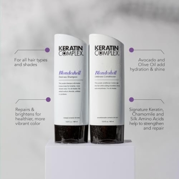 Neutralize Brassiness with Keratin Complex Blondeshell Shampoo
