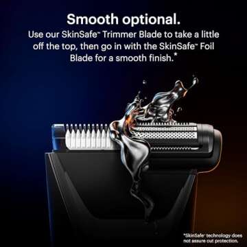 MANSCAPED® The Perfect Duo 5.0 Grooming Kit