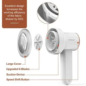 HOMEASY Rechargeable Fabric Shaver with LED Display