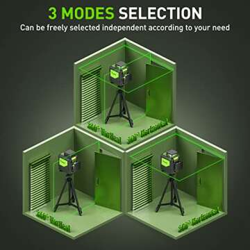 Huepar 902CG Cross Line Laser Level with 360° Coverage