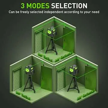 Huepar 902CG Cross Line Laser Level with 360° Coverage