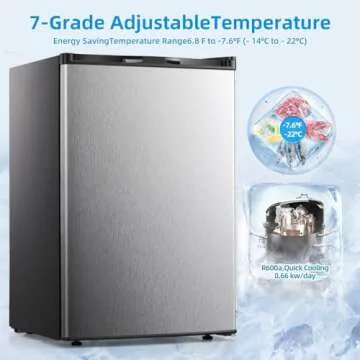 Compact LHRIVER Mini Freezer with Adjustable Features