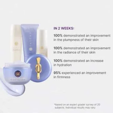 Tatcha Replenish & Soften Ritual Set, Amazon Holiday Exclusive, Dewy Skin Cream, The Rice Wash, The Camellia Cleansing Oil + The Essence