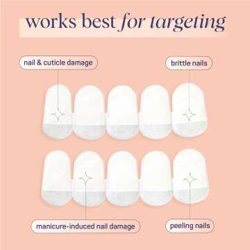 Nail Cuticle Wraps with Camellia Oil - SpaLife 6-Pack