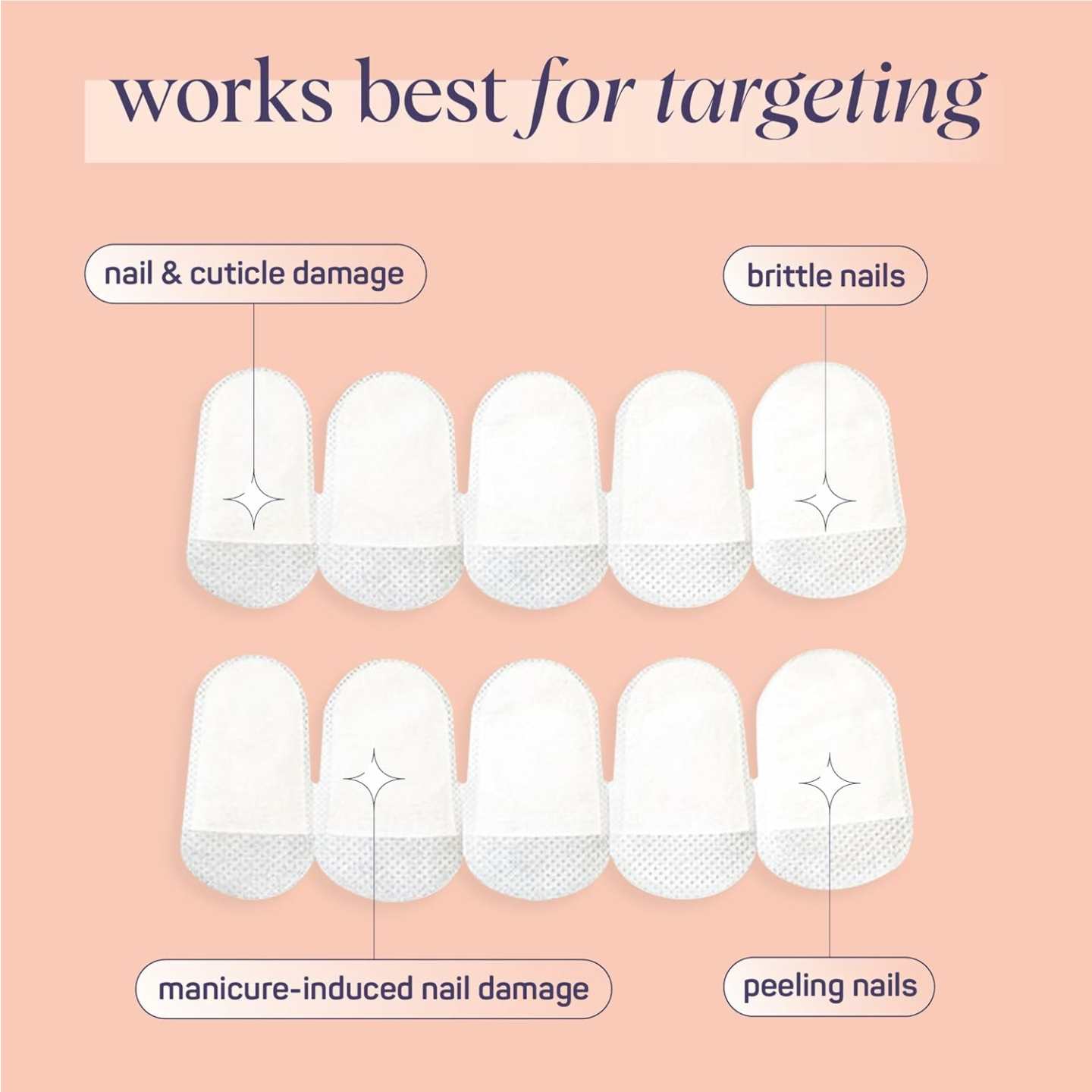 Nail Cuticle Wraps with Camellia Oil - SpaLife 6-Pack