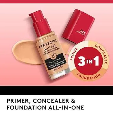 Covergirl Outlast Extreme Wear Foundation with SPF Protection