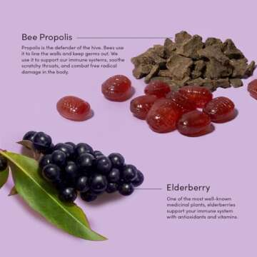 Natural Elderberry Cough Drops with Immune Support