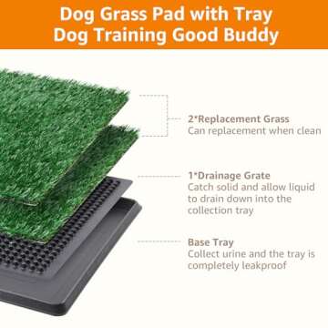 LOOBANI Dog Grass Pad with Tray Large, Dog Litter Box, Indoor Dog Potties for Apartment and Patio Tr...