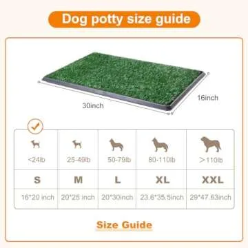 LOOBANI Dog Grass Pad with Tray Large, Dog Litter Box, Indoor Dog Potties for Apartment and Patio Training, with 2 Packs Dog Grass Pee Pads for Replacement