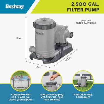 Bestway 58392E Flowclear 2500 GPH Water Filter Pump for Above-Ground Swimming Pools with Customizabl...