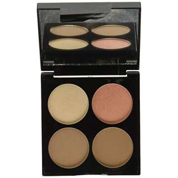 Revlon PhotoReady Insta-Sculpt Contouring Palette, 0.5 Ounce