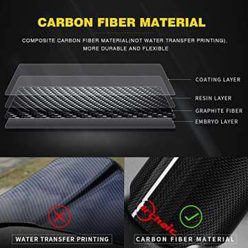 ARCHAIC Carbon Fiber Muffler Exhaust Tail Pipe for Honda Civic Hatchback 2016-2021, Exhaust Tip for 10th Gen Civic, Exhaust Cutout Stainless Steel, Pair