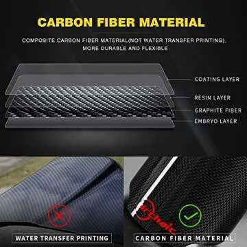 ARCHAIC Carbon Fiber Muffler Exhaust Tail Pipe for Honda Civic Hatchback 2016-2021, Exhaust Tip for 10th Gen Civic, Exhaust Cutout Stainless Steel, Pair