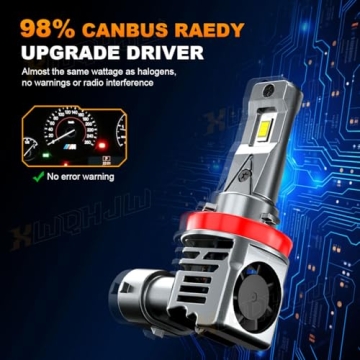 XWQHJW 9005 H11 LED Bulbs for Ford F150 - 6000K White