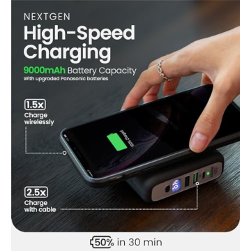 InfinaCore P3 Pandora Portable Power Bank - 3-in-1 FastCharge