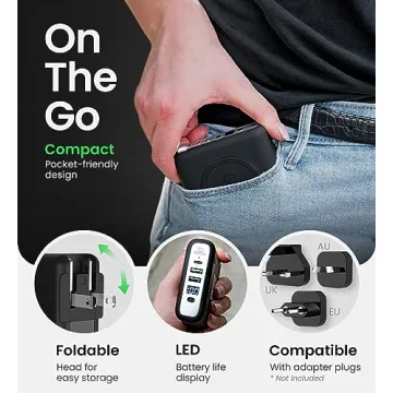 InfinaCore P3 Pandora Portable Power Bank - 3-in-1 FastCharge