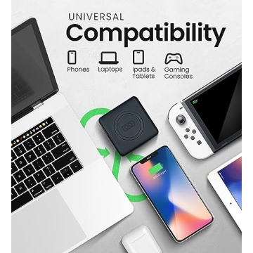 InfinaCore P3 Pandora Portable Power Bank - 3-in-1 FastCharge