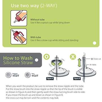 GROSMIMI Spill Proof no Spill Magic Sippy Cup with Straw with Handle for Baby and Toddlers, Customizable, PPSU, BPA Free 6 oz (Butter)