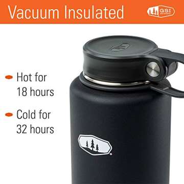 GSI Outdoors MicroLite 1000 Vacuum Insulated Water Bottle