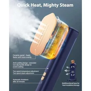 Steamer for Clothes, 100-240V Handheld Garment Steamer, Sundu Travel Steamer ＆ Iron 2 In 1, 15s Fast Heat up, Fabric Wrinkle Remover, Strong Penetrating Steam, Travel Size, Adaptive Voltage