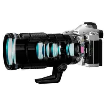 Olympus M.Zuiko 40-150mm F2.8 PRO Compact Lens