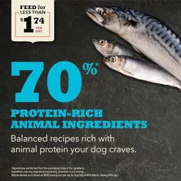 ACANA Highest Protein Dry Dog Food, Wild Atlantic, Fish Recipe, 4.5lb