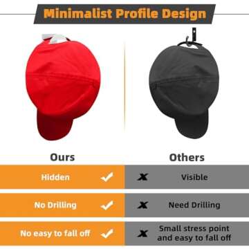 KOVSPO 10 PCS Hat Hooks for Wall, Adhesive Hat Rack, Hat Organizer for Baseball Caps, No Drilling Hat Holder, Strong Hat Hanger to Display for Door, Closet, Office, Bedroom (White)