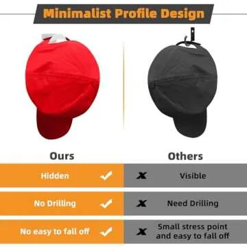 KOVSPO 10 PCS Hat Hooks for Wall, Adhesive Hat Rack, Hat Organizer for Baseball Caps, No Drilling Hat Holder, Strong Hat Hanger to Display for Door, Closet, Office, Bedroom (White)