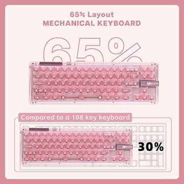 KiiBoom Phantom 68 65% Hot Swappable Crystal Gasket-Mounted Mechanical Keyboard, BT5.0/2.4GHz/USB-C Wired Wireless NKRO Gaming Keyboard with South-Facing RGB, 4000mAh Battery for Win/Mac(Pink)