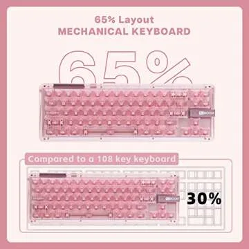 KiiBOOM Phantom 68 - 65% Mechanical Keyboard With RGB