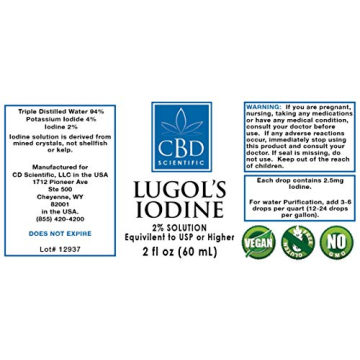 Shop Lugols Iodine 2% for Thyroid Support and Wellness