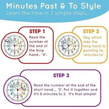 ertt Teaching Wall Clock - Learn The Time Wall Clock - Kids Analog Clock for Classroom, Playroom, Be...