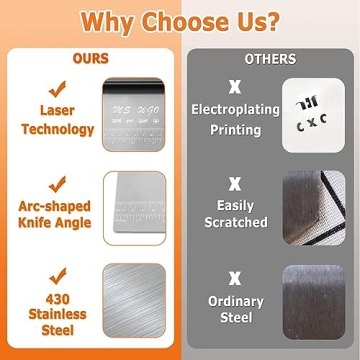 Versatile Stainless Steel Dough Pastry Scraper 1