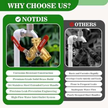 Durable Heavy Duty Brass Hose Splitter for Effortless Watering