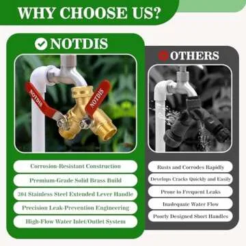 Durable Heavy Duty Brass Hose Splitter for Effortless Watering