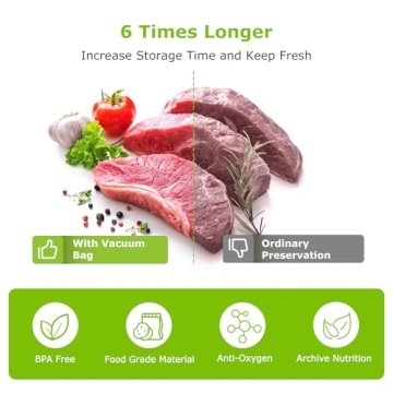 Vacuum Sealer Rolls 6 Pack - 11" & 8" BPA Free Bags