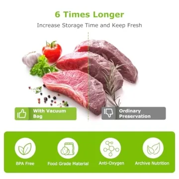 Vacuum Sealer Rolls 6 Pack - 11" & 8" BPA Free Bags