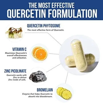Quercetin Complete 50X Higher Absorption Clinically Proven